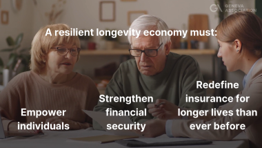 Insurance and the Longevity Economy | Key messages video